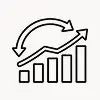 Earn Competitive & Sustainable Margins